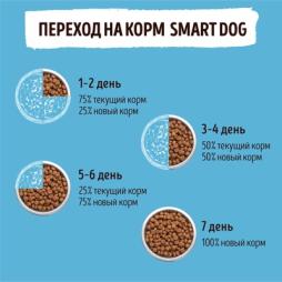 Сухой корм Smart Dog для собак всех пород, с лососем