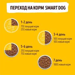 Сухой корм Smart Dog для щенков, с цыпленком