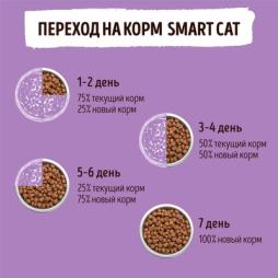 Сухой корм Smart Cat для кошек, с кроликом